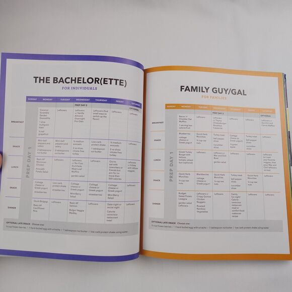 Fit Men Cook: 100+ Meal Prep Recipes for Men and Women―Always #HealthyAF, Never - Picture 14 of 16